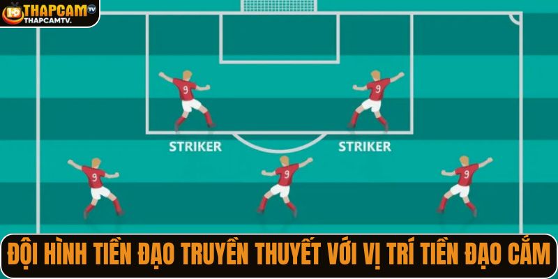 Đội hình tiền đạo truyền thuyết với vị trí tiền đạo cắm